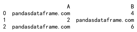 Pandas Where Function