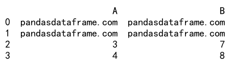 Pandas Where Function