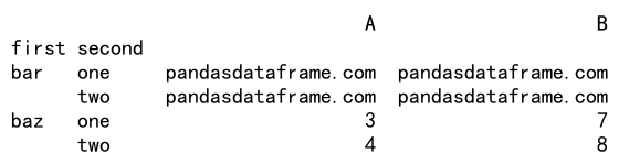 Pandas Where Function