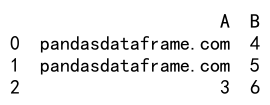 Pandas Where Function