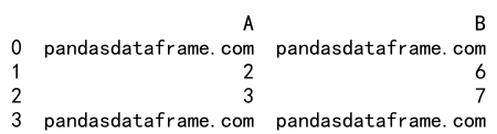 Pandas Where Function