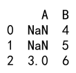 Pandas Where Function