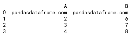 Pandas Where Function