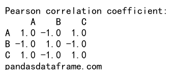 Pandas Correlation Coefficient