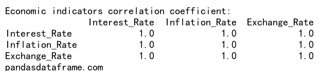 Pandas Correlation Coefficient