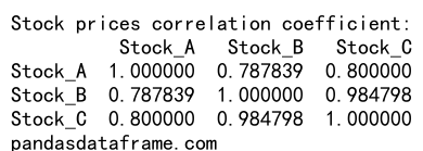 Pandas Correlation Coefficient