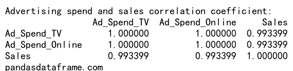 Pandas Correlation Coefficient