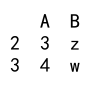 Pandas Create DataFrame from Another DataFrame