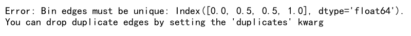 Pandas Cut Histogram