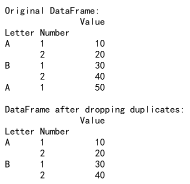 Pandas Drop_Duplicates