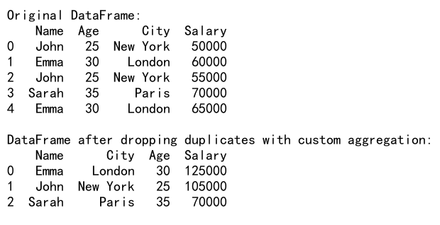 Pandas Drop_Duplicates