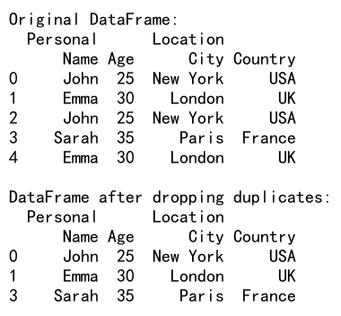 Pandas Drop_Duplicates