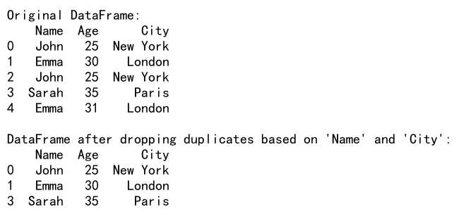 Pandas Drop_Duplicates