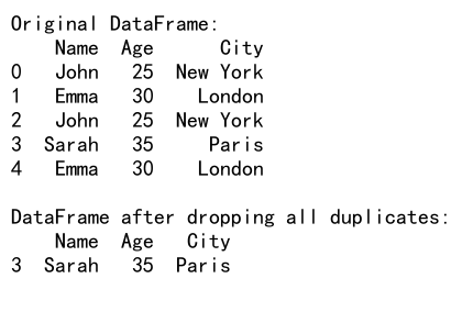 Pandas Drop_Duplicates