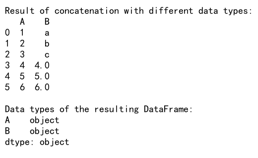 Pandas Concat Example