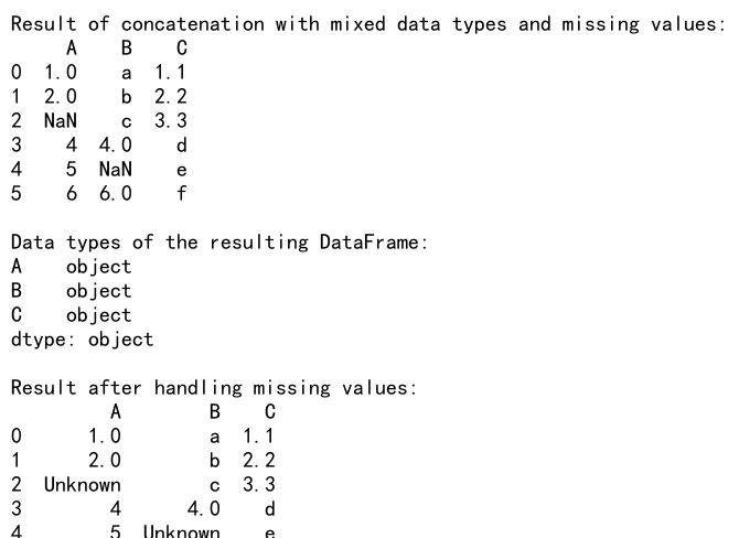 Pandas Concat Example