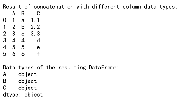 Pandas Concat Example