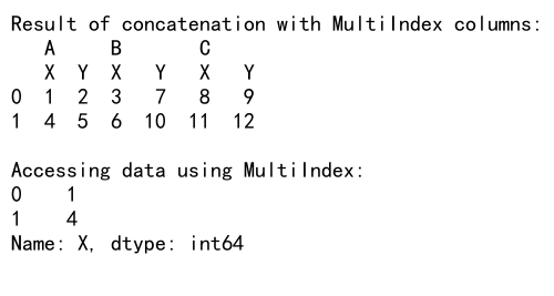 Pandas Concat Example