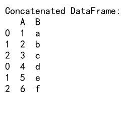 Pandas Concat List of DataFrames