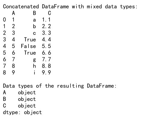 Pandas Concat List of DataFrames