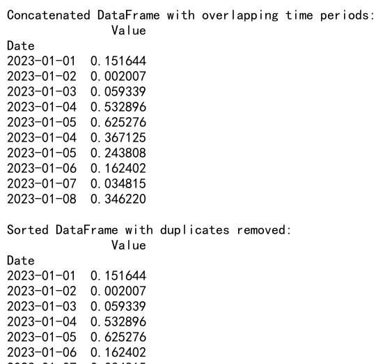 Pandas Concat List of DataFrames