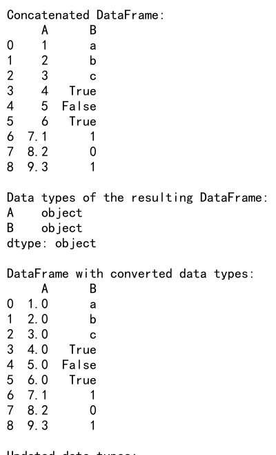 Pandas Concat List of DataFrames