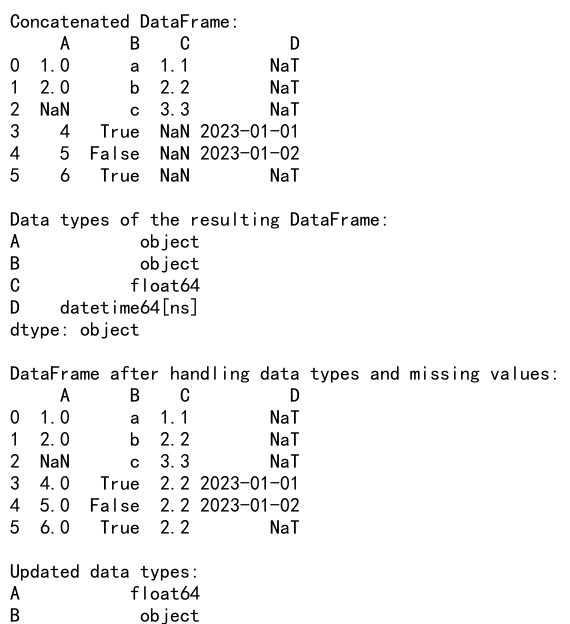 Pandas Concat List of DataFrames