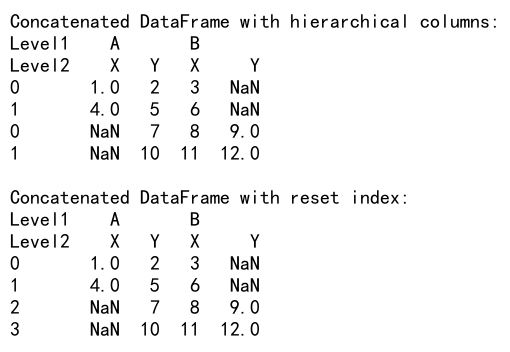 Pandas Concat Reset Index