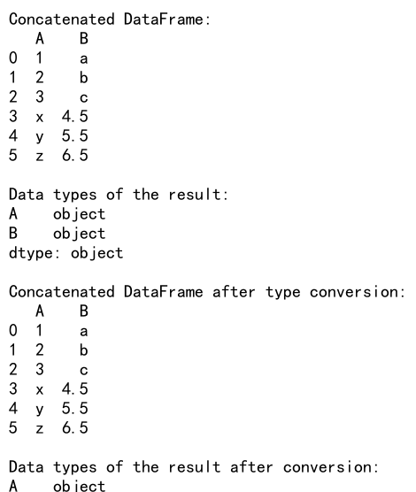 Pandas Concat Reset Index