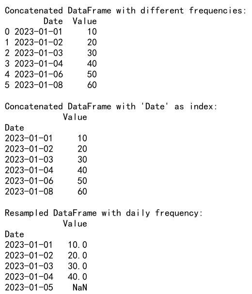 Pandas Concat Reset Index