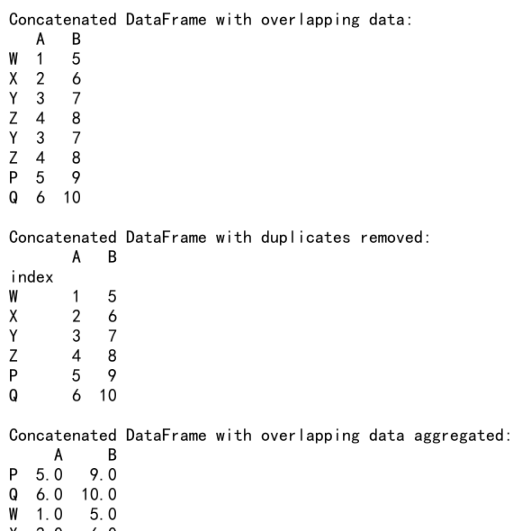 Pandas Concat Reset Index