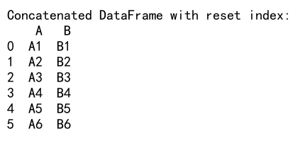 Pandas Concat Reset Index