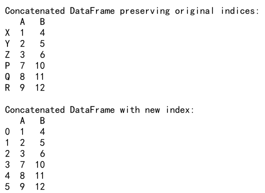 Pandas Concat Reset Index