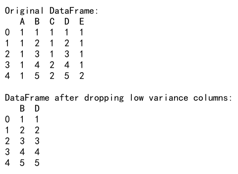 Pandas Drop Column Axis