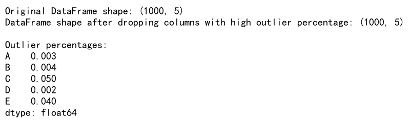 Pandas Drop Column Axis