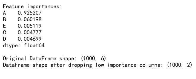 Pandas Drop Column Axis