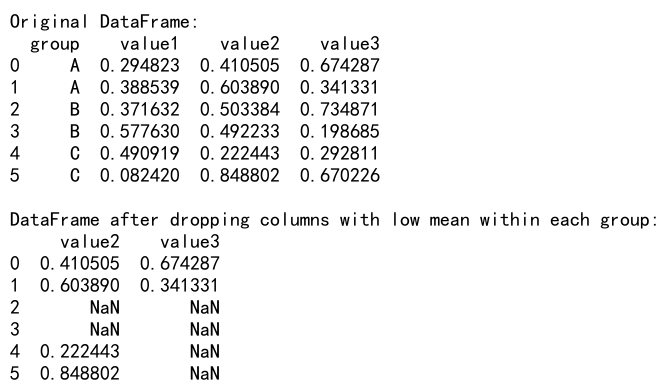 Pandas Drop Column Axis