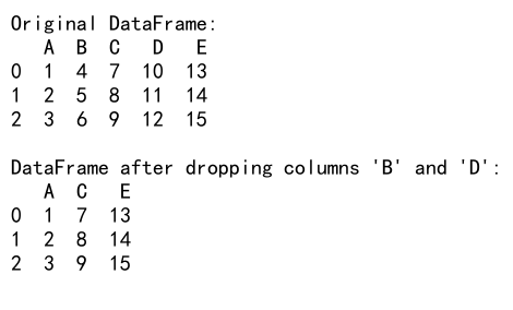 Pandas Drop Column Axis