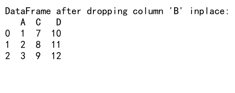 Pandas Drop Column Axis