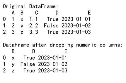 Pandas Drop Column Axis