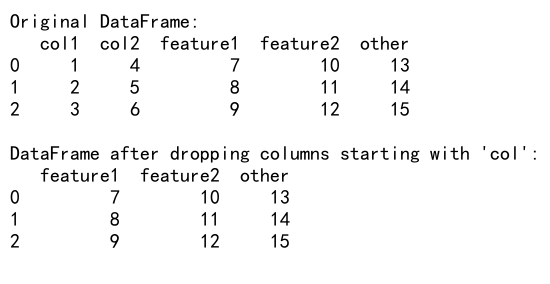 Pandas Drop Column Axis