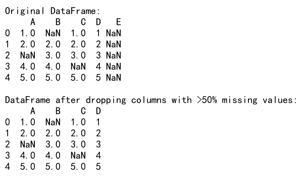 Pandas Drop Column Axis