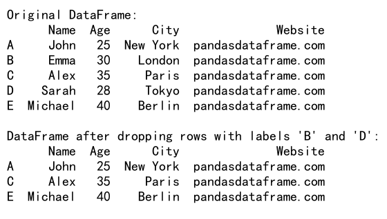 Pandas Drop Row