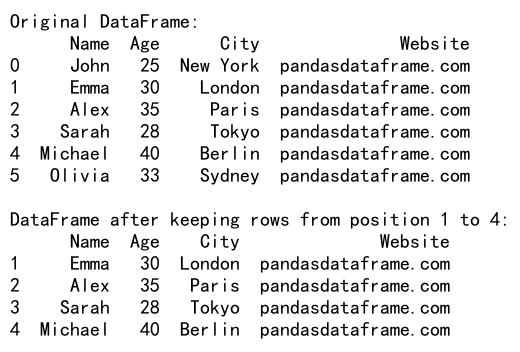 Pandas Drop Row