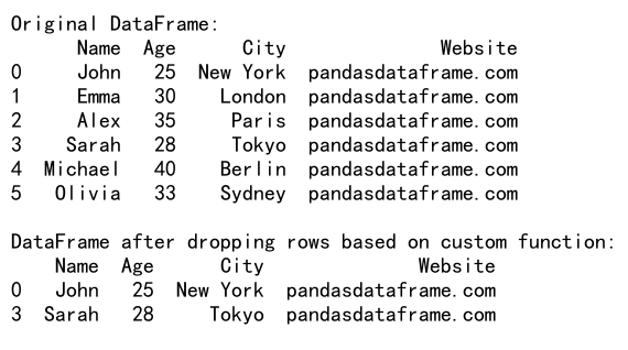 Pandas Drop Row