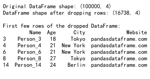 Pandas Drop Row