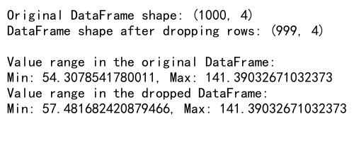 Pandas Drop Row