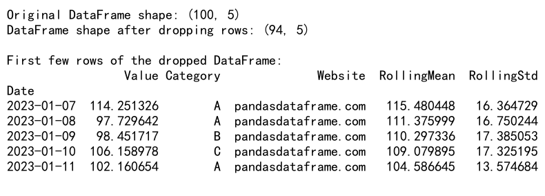 Pandas Drop Row