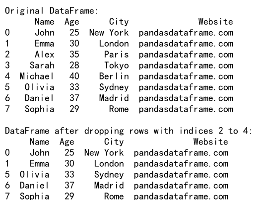 Pandas Drop Row