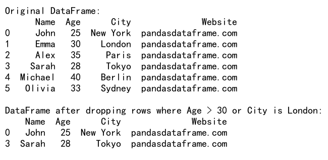 Pandas Drop Row